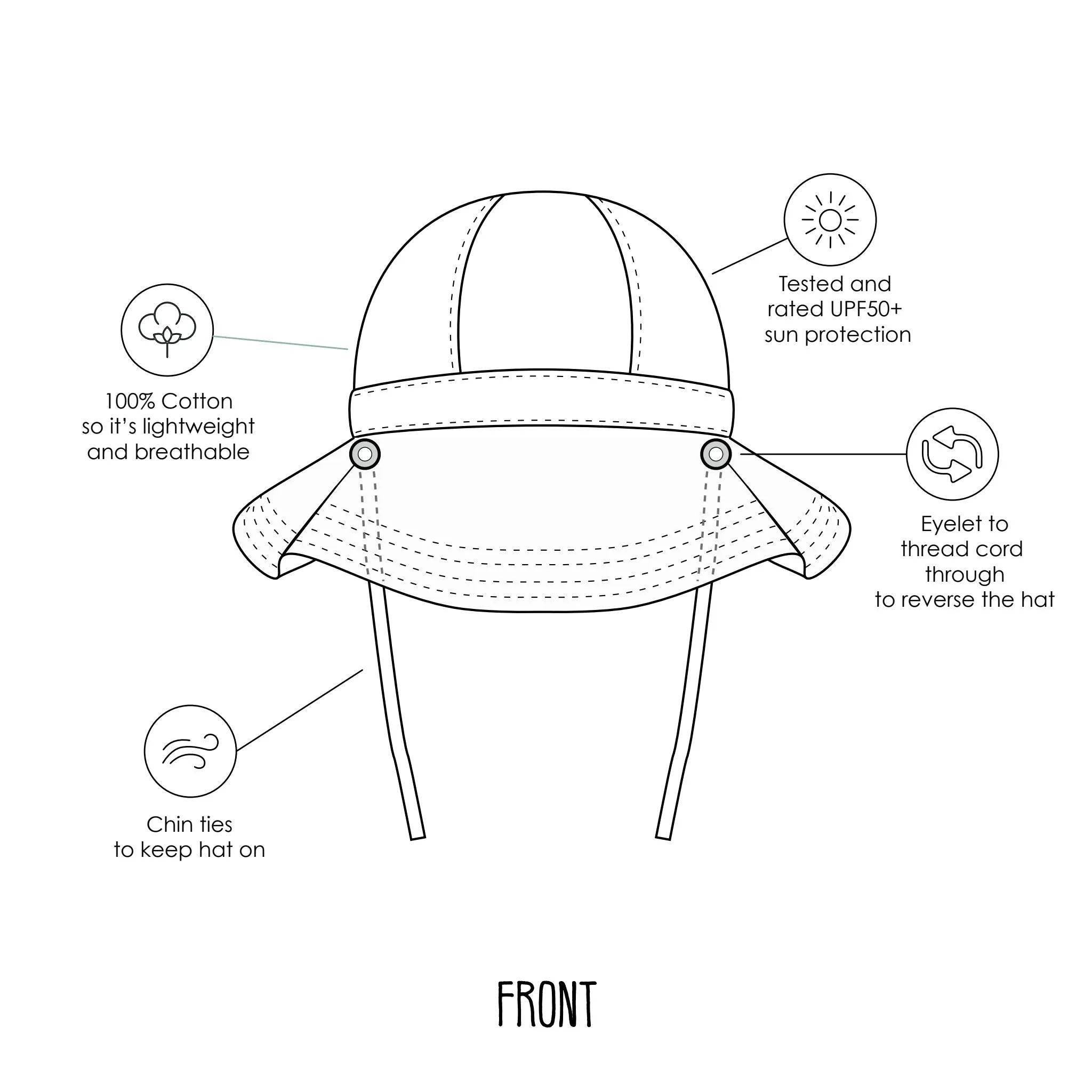 Doughnut Reversible Sun Hat